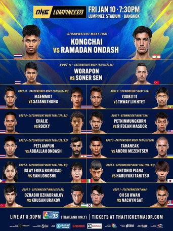 ONE Friday Fights 93: Kongchai vs. Ondash